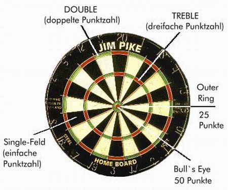 darts spielregeln 501.